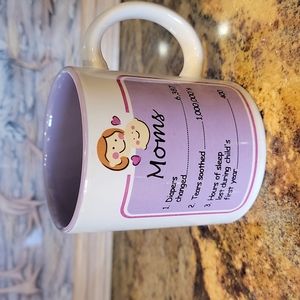 Moms Coffee Cup
